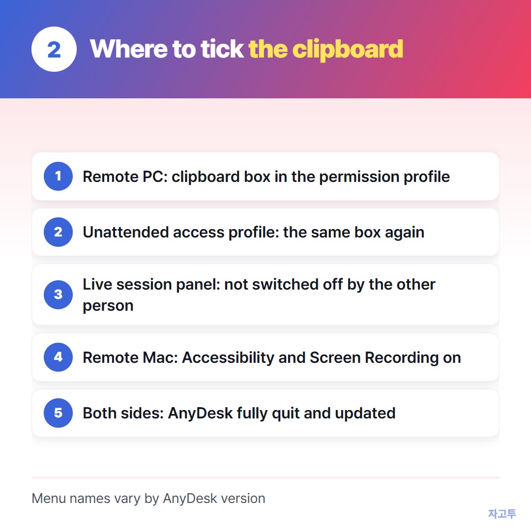 Where the clipboard switch lives in AnyDesk
