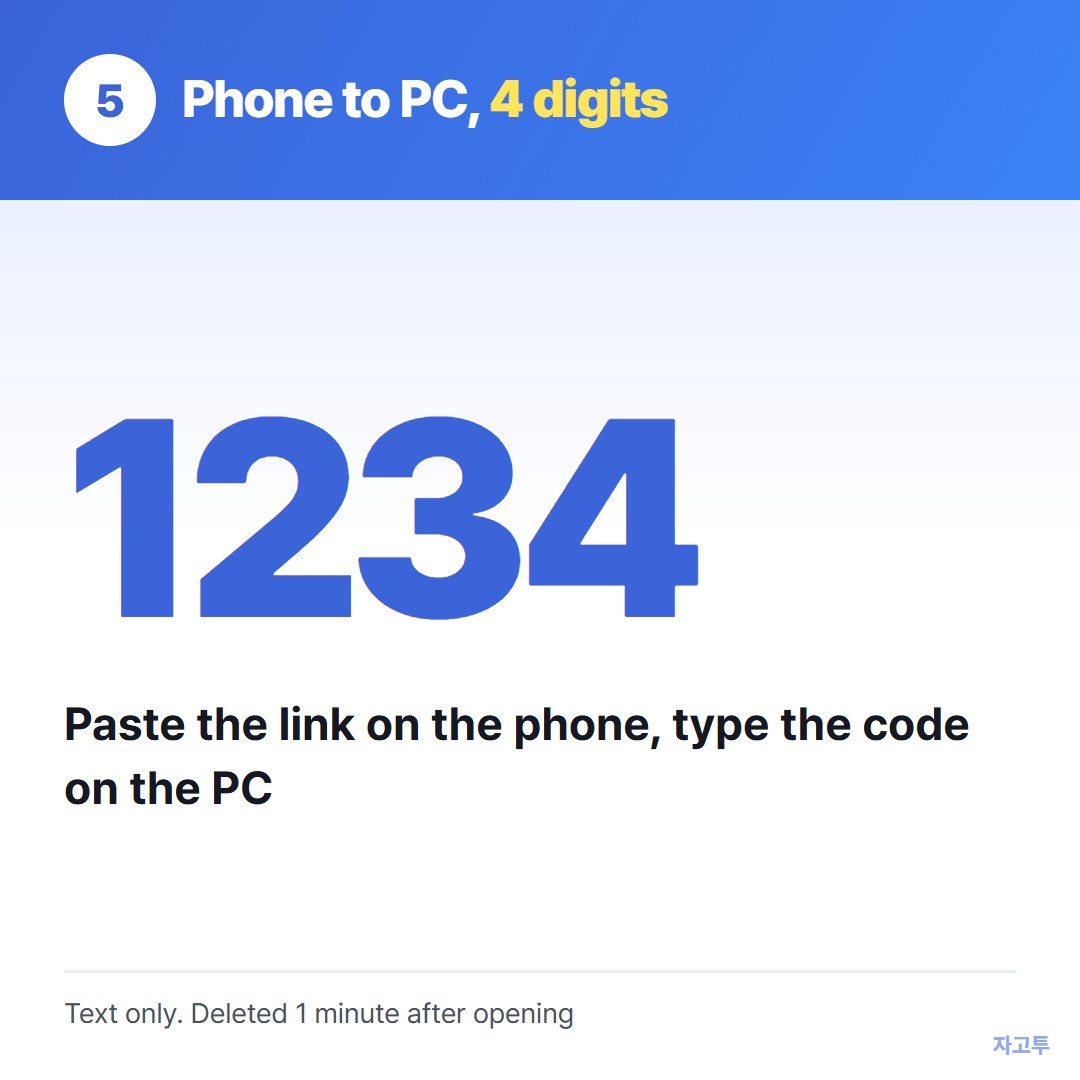 A link moving from an Android phone to a PC with 4 digits