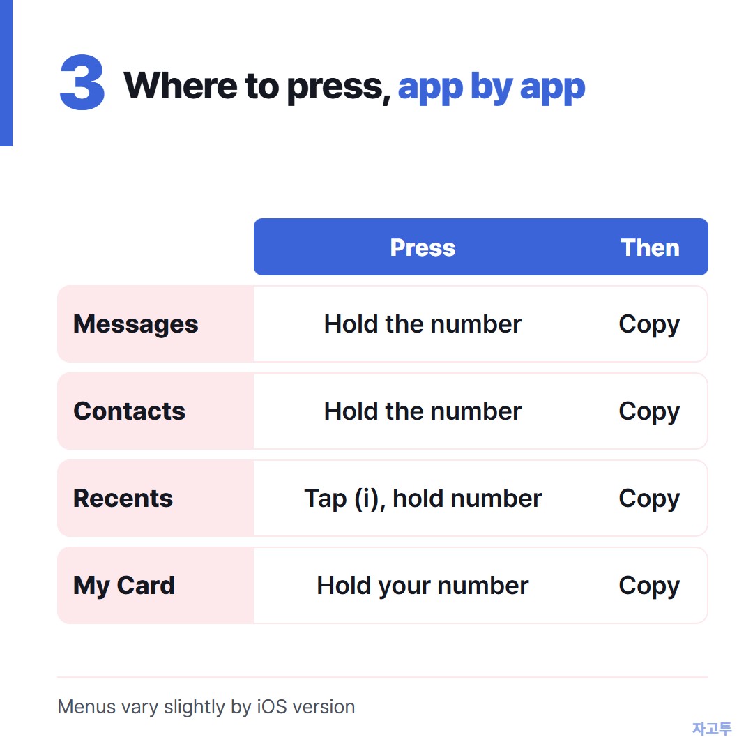 Steps to copy a number on an iPhone