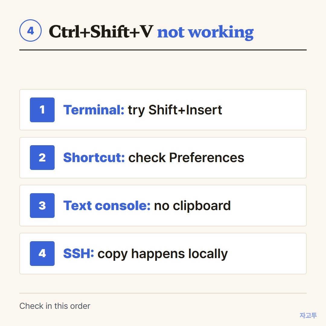 Four checks when paste fails
