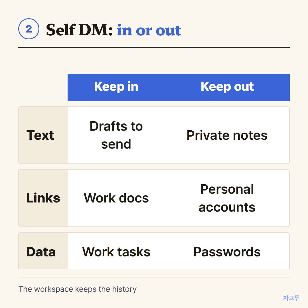What to keep in a Slack DM to yourself and what to keep out