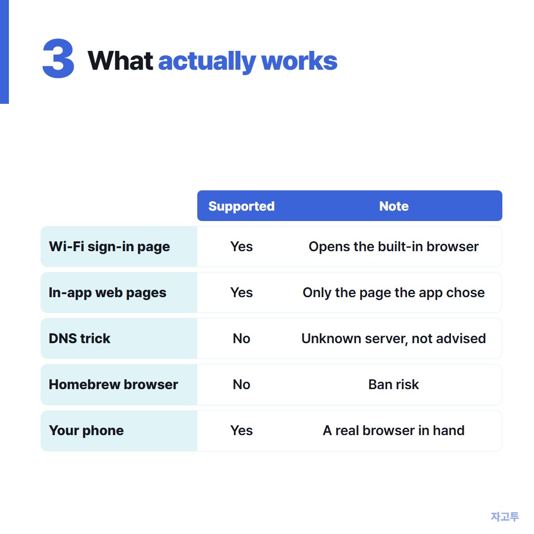 What works and what does not on Switch