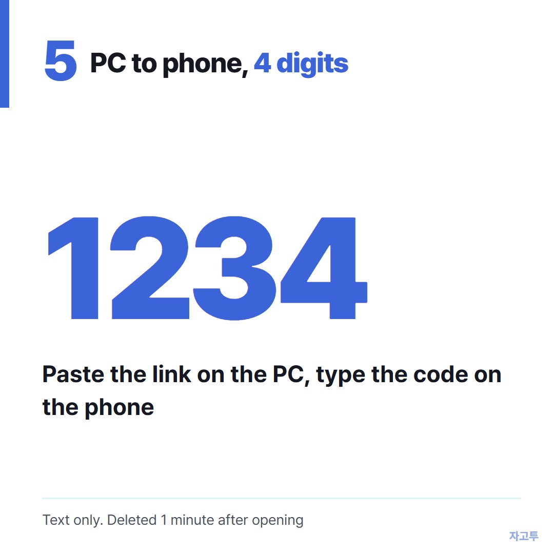 A 4-digit code moving a link from a PC to a phone