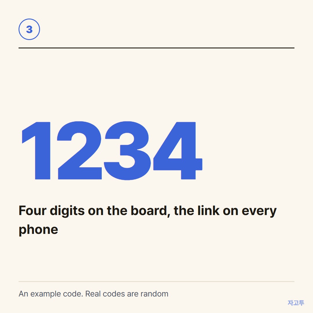 A large 4-digit example code, 1234