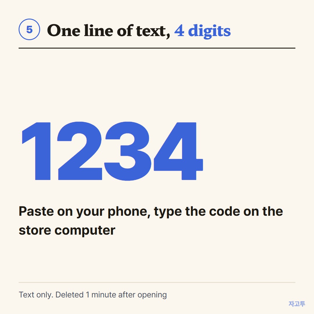 A 4-digit code moving text to a store computer