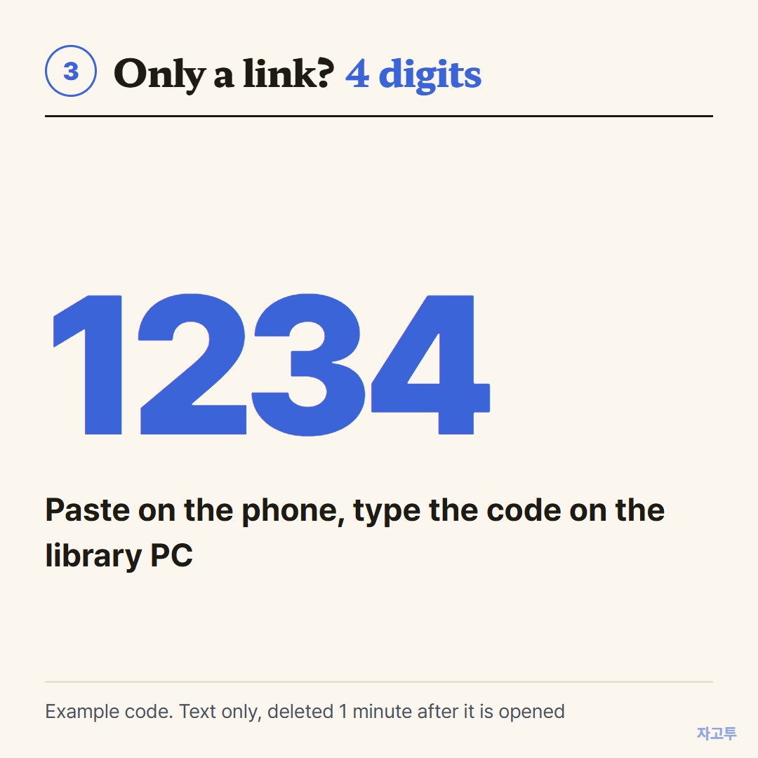 A four digit code carries the link to the library PC