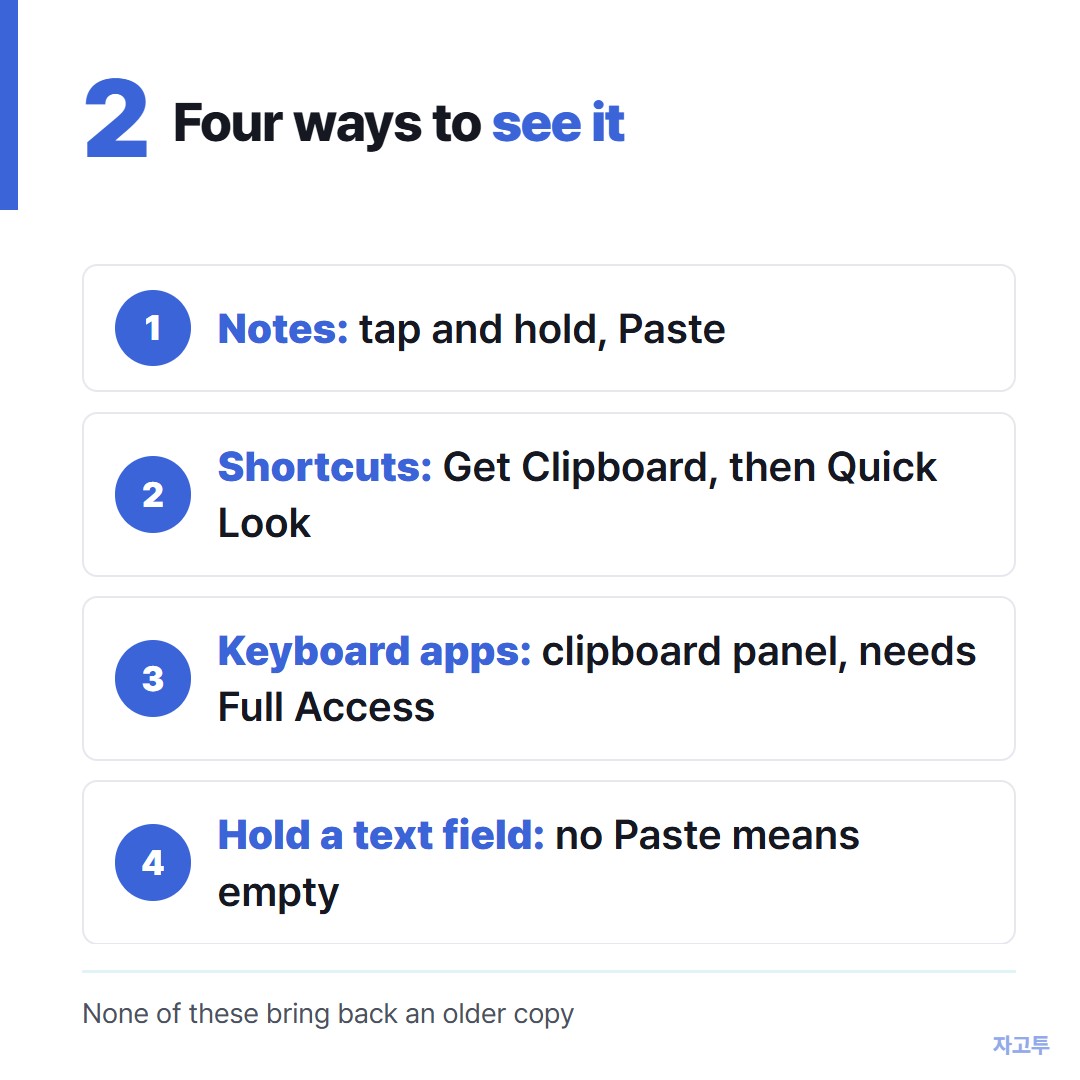 Four ways to see the clipboard
