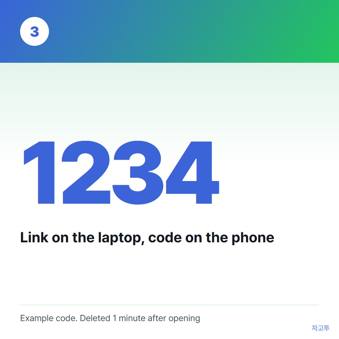 Big 4-digit code example 1234