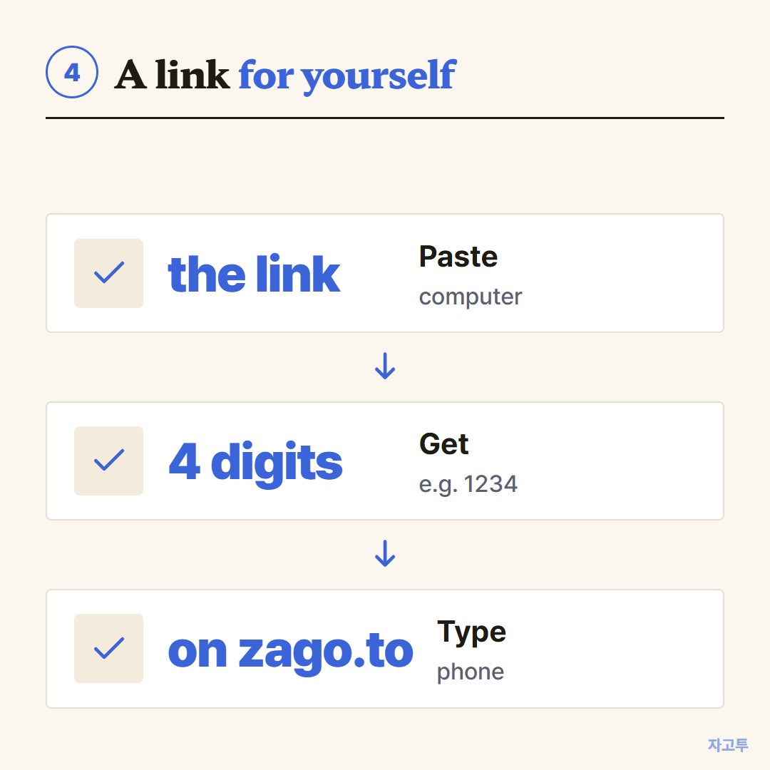 Moving a link with four digits