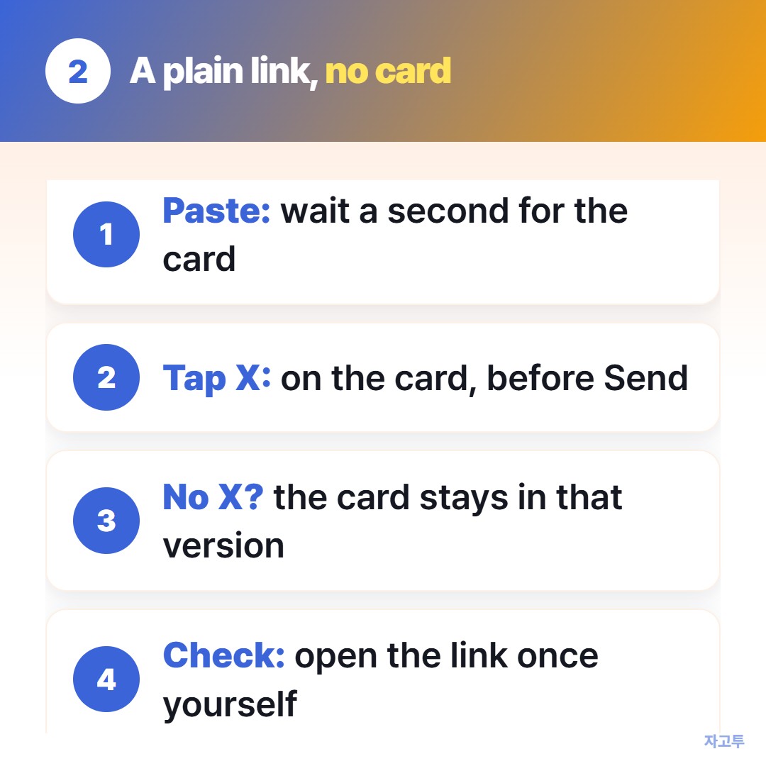 Checklist for a plain link