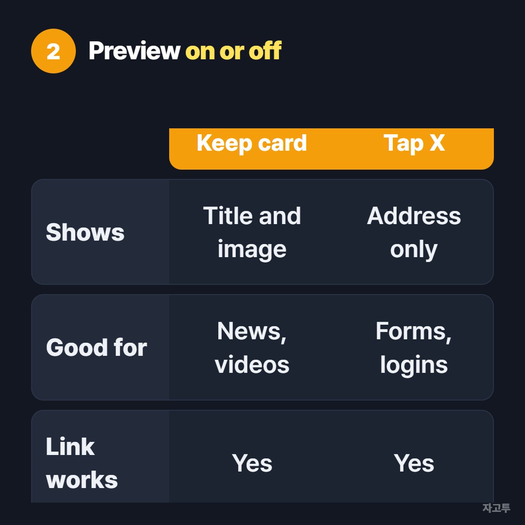 Preview card on or off
