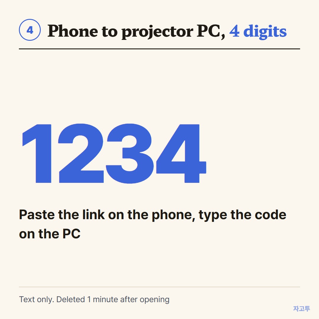A 4-digit code taking a link to the projector PC