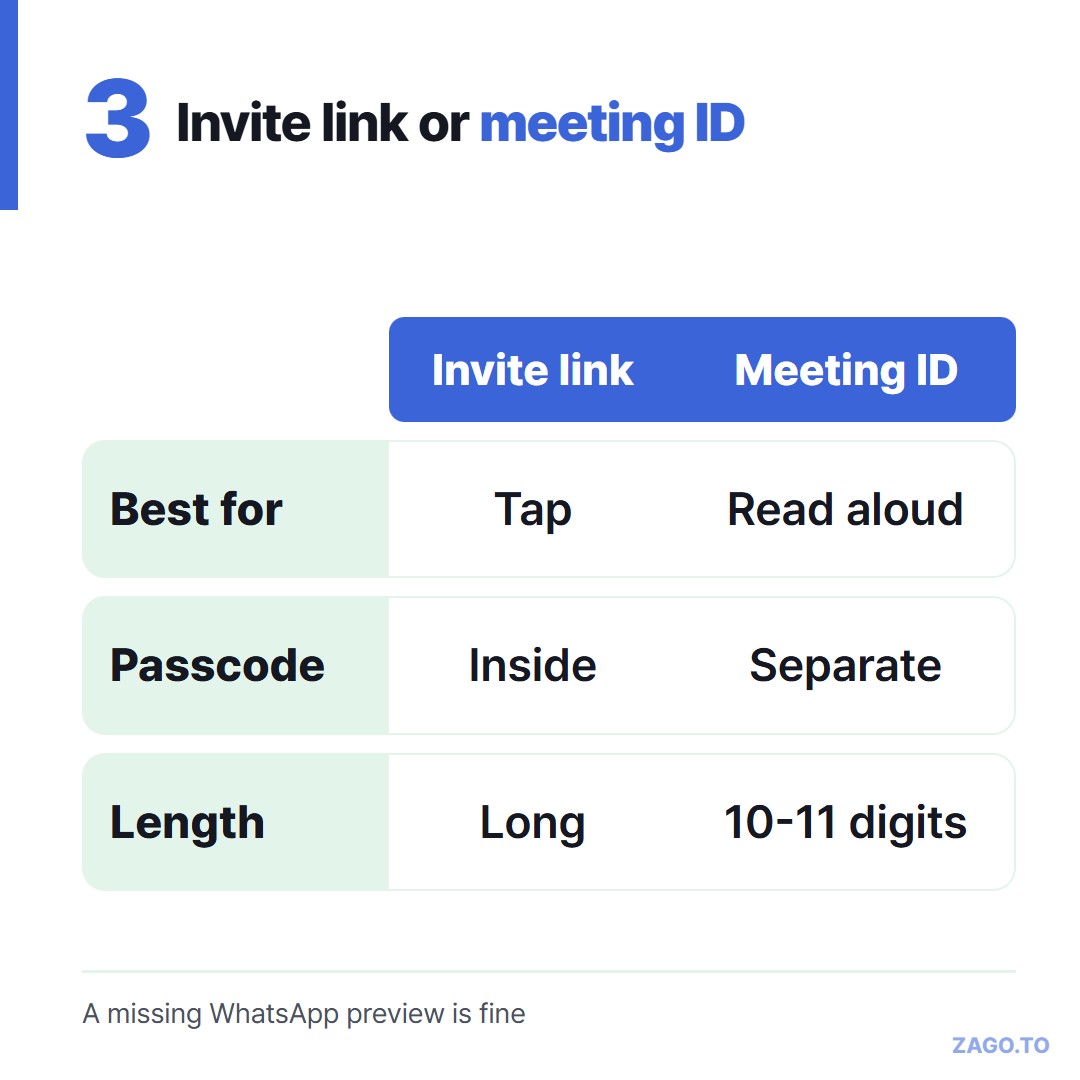 Invite link or meeting ID