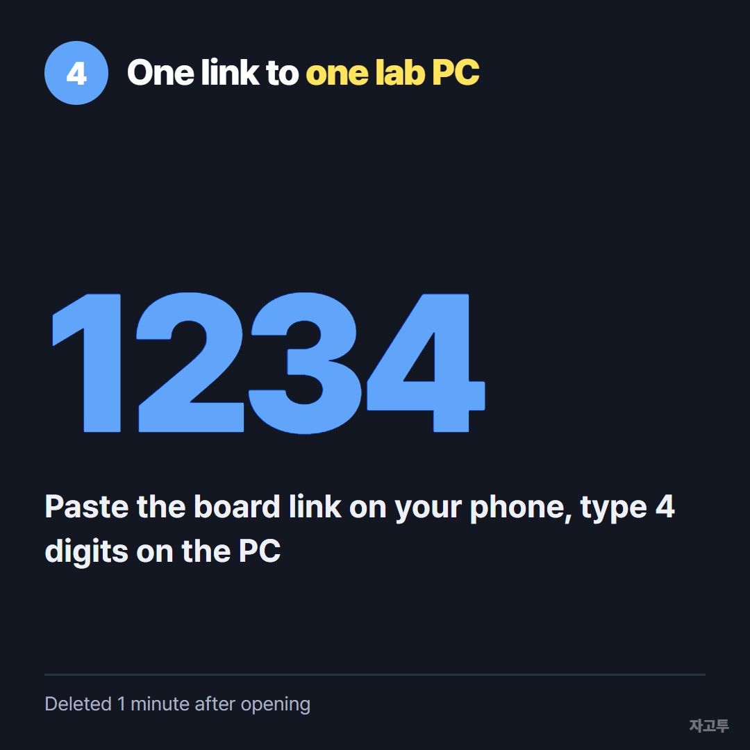 Four digits carry the board link