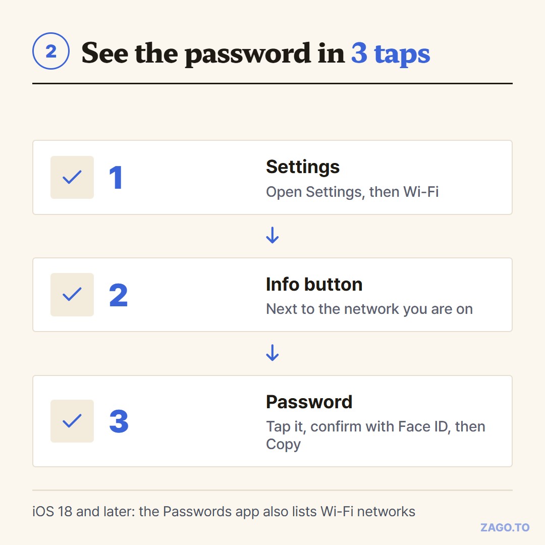 Three steps to see the Wi-Fi password on an iPhone