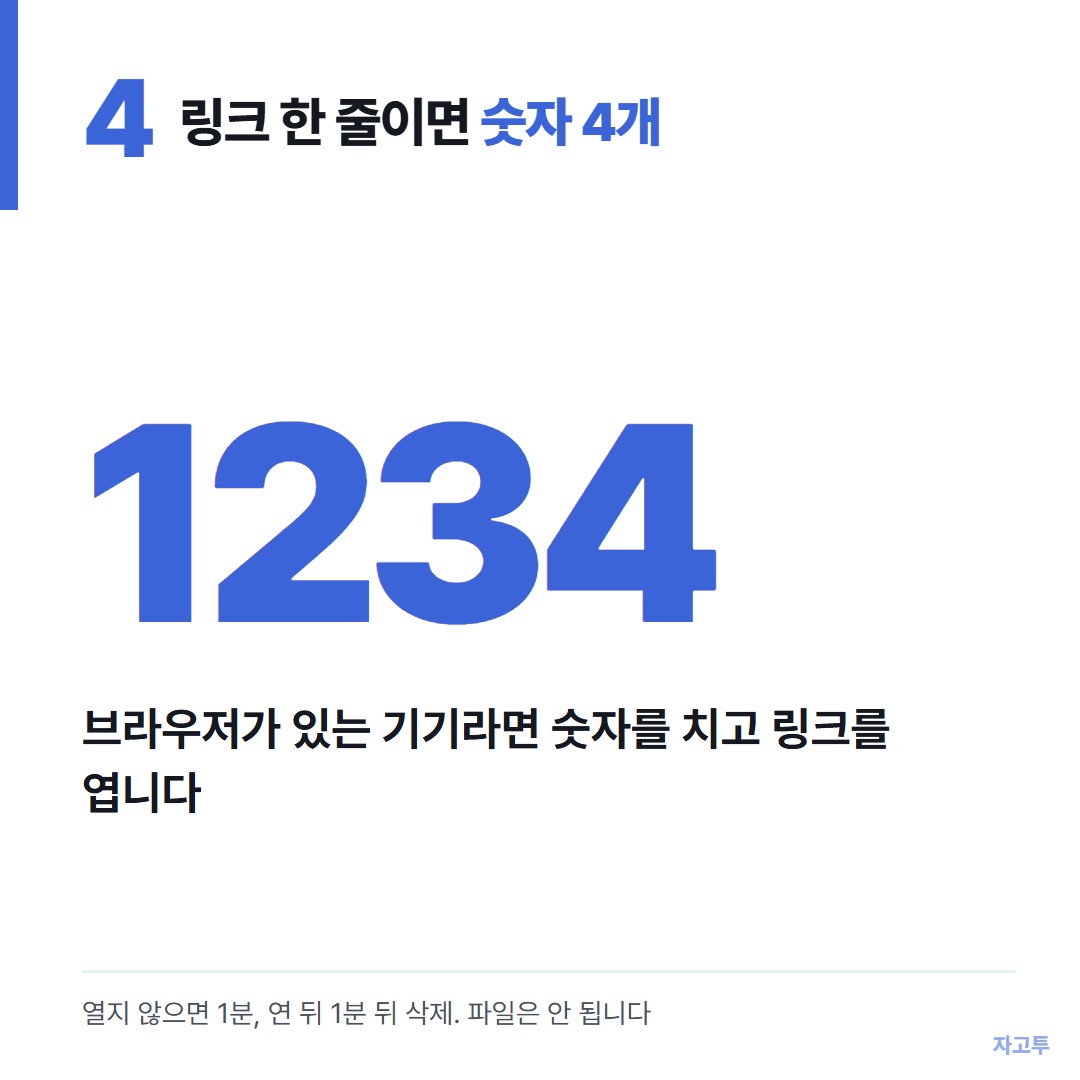 숫자 네 개로 링크를 넘기는 그림