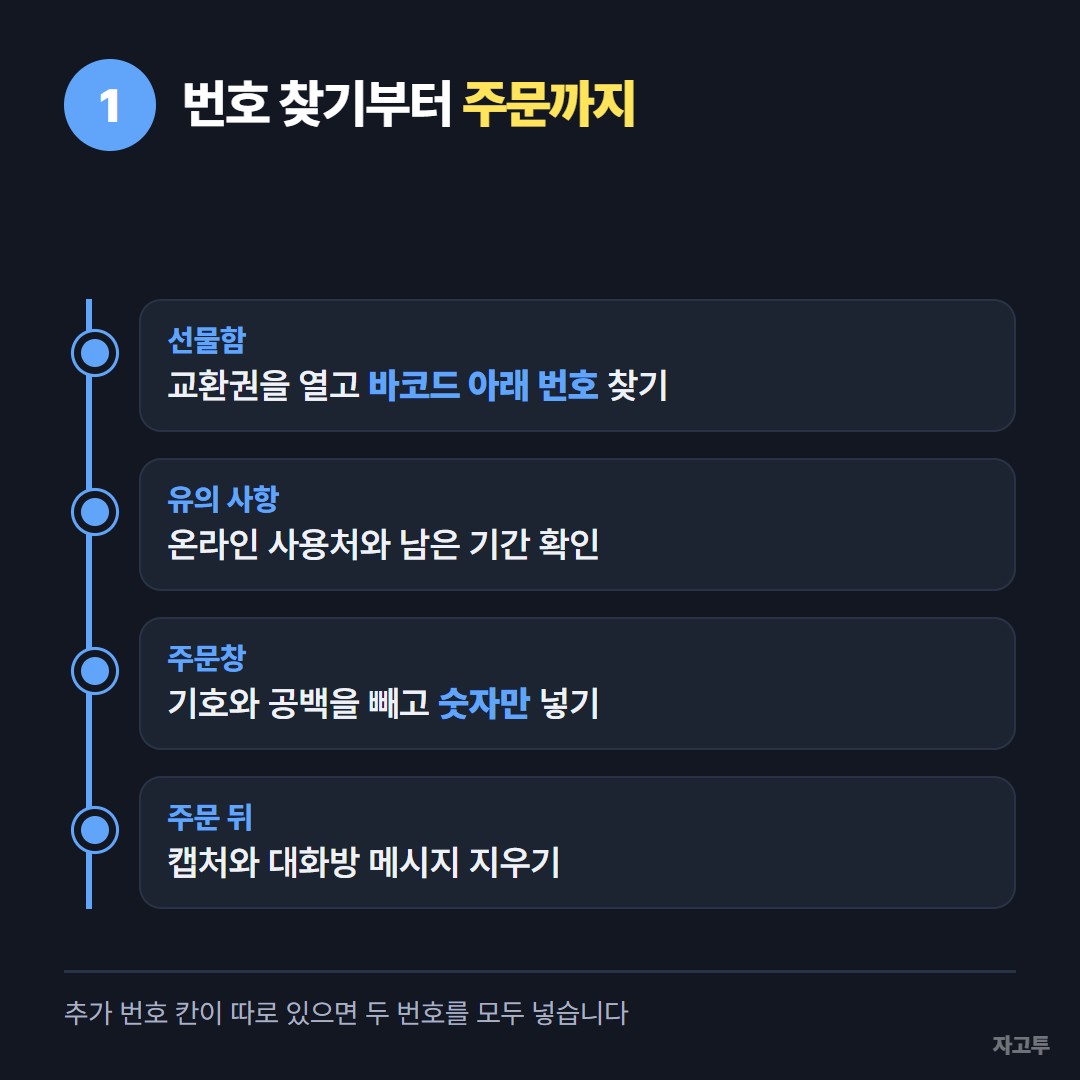 기프티콘 번호를 찾아 주문까지 네 걸음