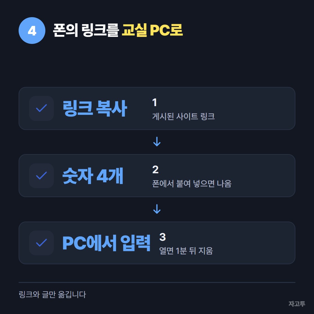 폰에서 교실 PC로 링크 옮기는 순서