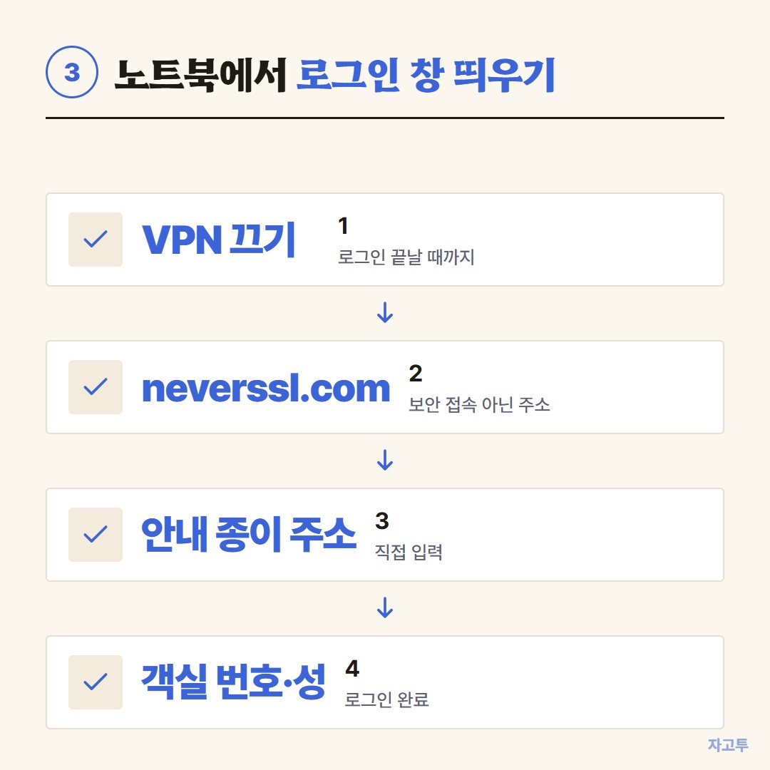 노트북에서 호텔 로그인 페이지를 띄우는 순서