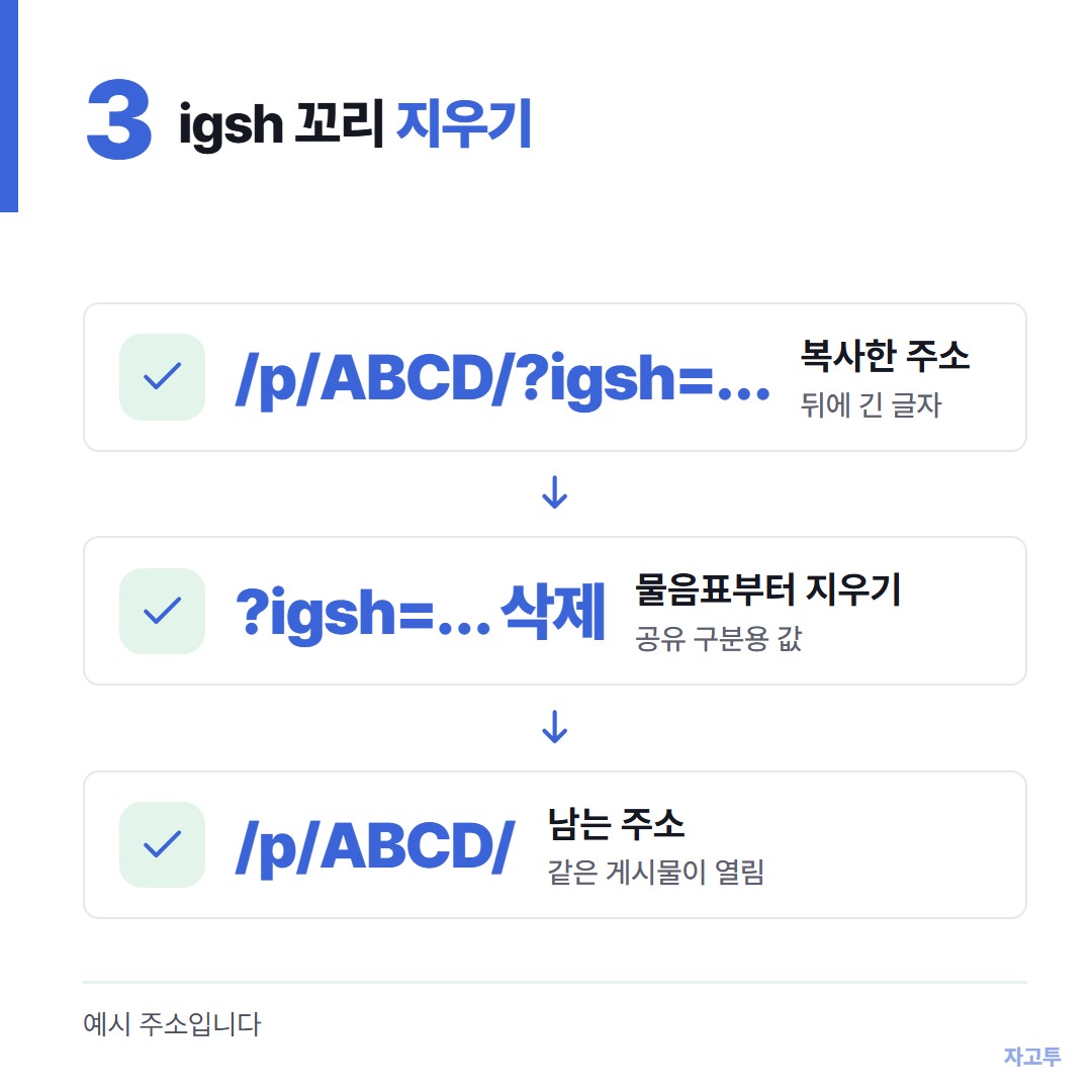 인스타 링크 주소와 뒤에 붙는 igsh 값
