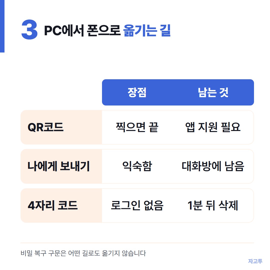 주소를 옮기는 길 비교