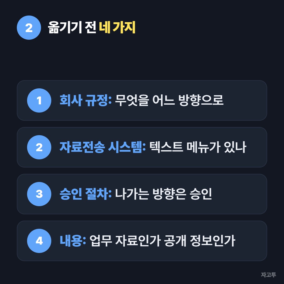 망간 자료전송 전에 확인할 것