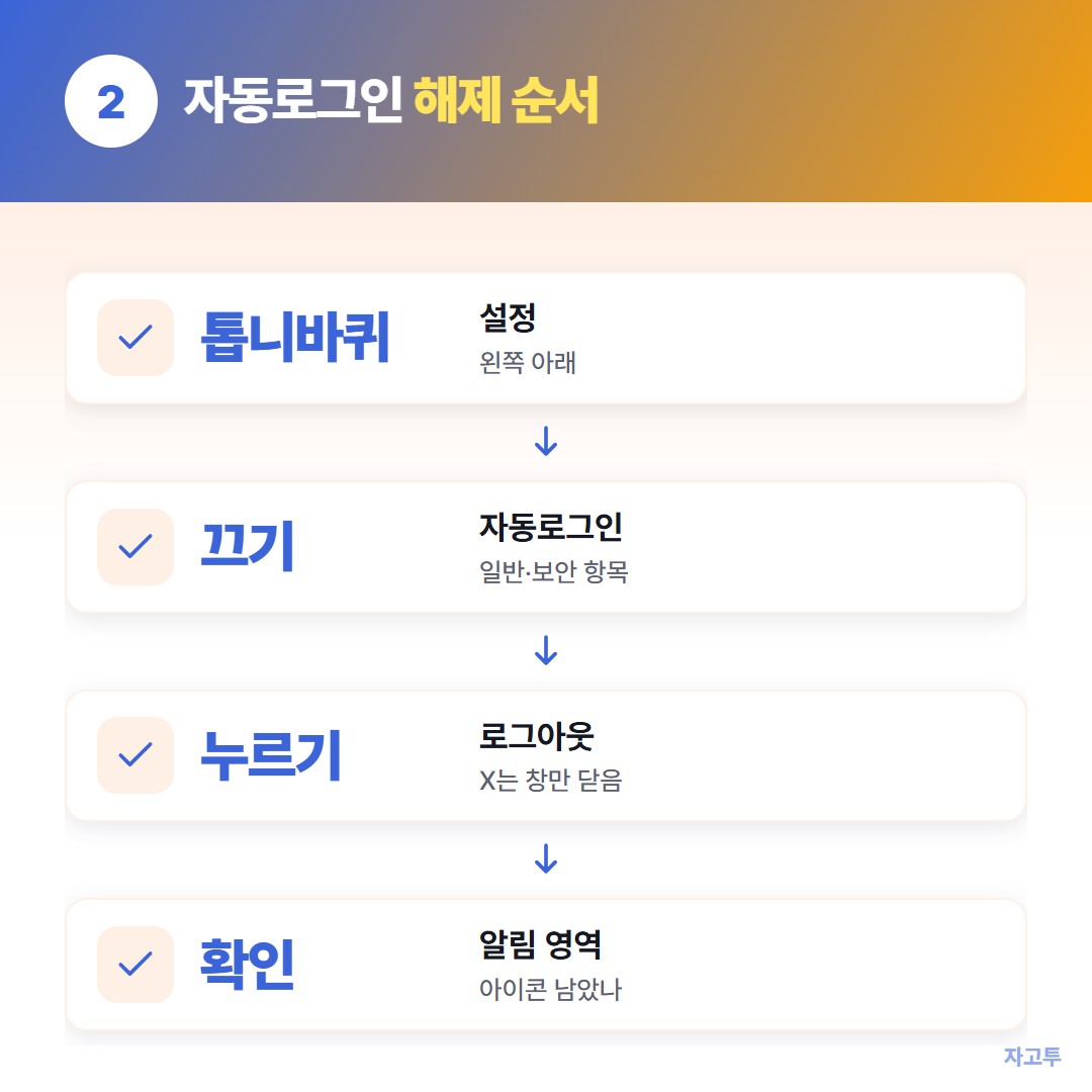 PC 카톡 자동로그인 해제 순서