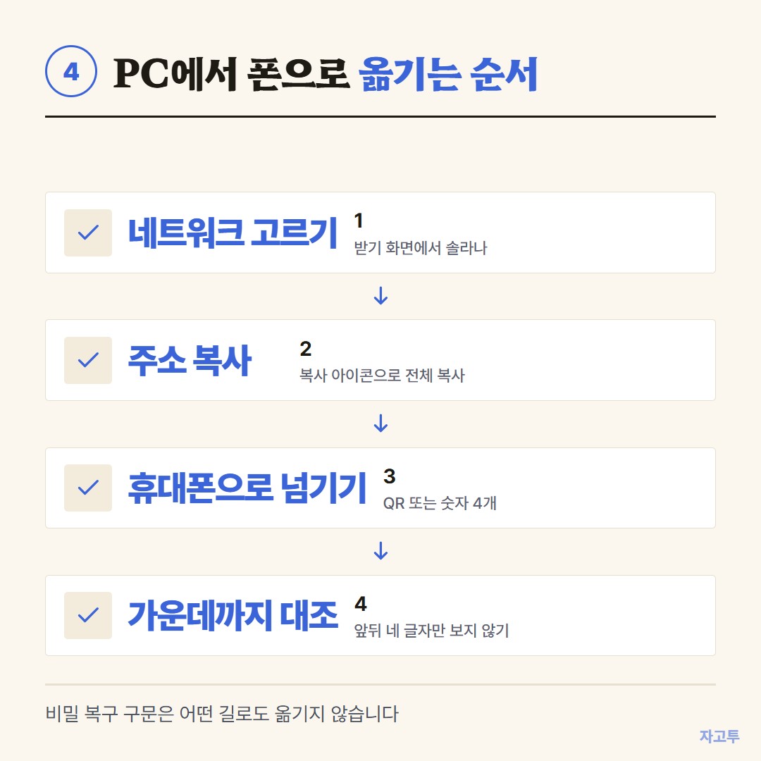 PC 주소를 휴대폰으로 옮기는 순서