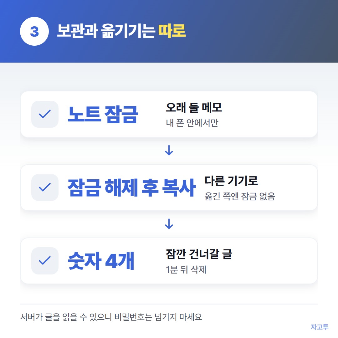 보관과 옮기기의 차이