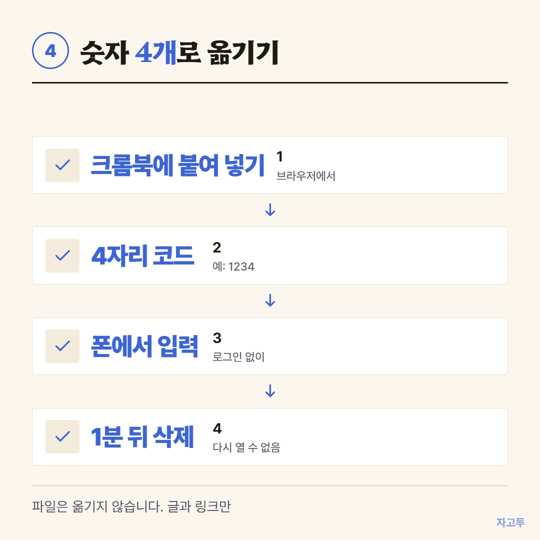 4자리 코드 하나로 옮기는 흐름