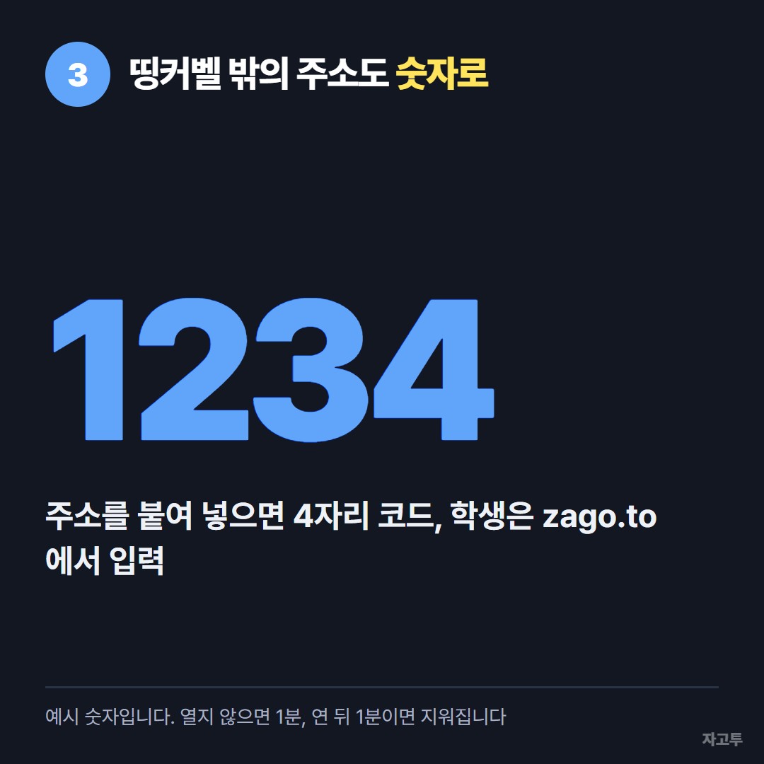 칠판에 띄운 4자리 코드의 예시